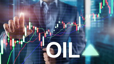 Crude Oil Day Trading Signals