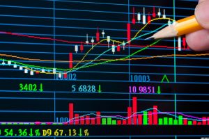 Technical Analysis and Indicators