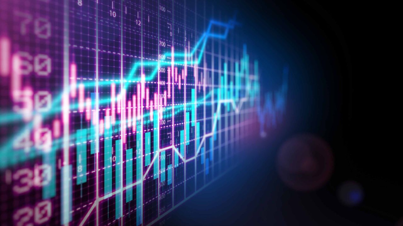 Micro e Mini futures brokers